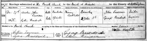 The marriage certificate of Arthur and Lydia Lawrence